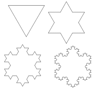 flocon de von koch