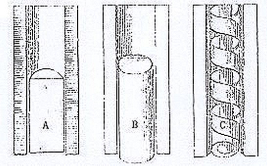 Rudenture